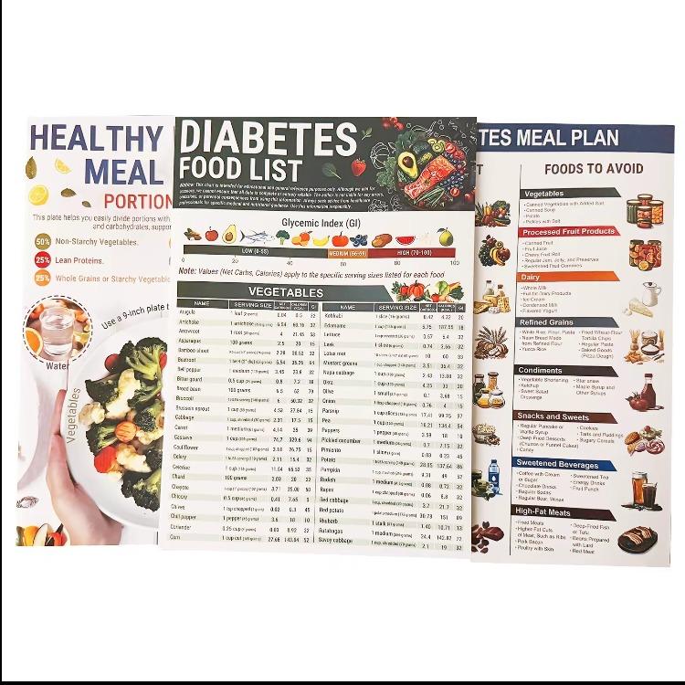 Diabetes Food List & Meal Planner