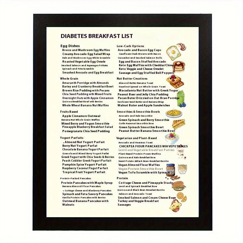 Diabetes Food List & Meal Planner