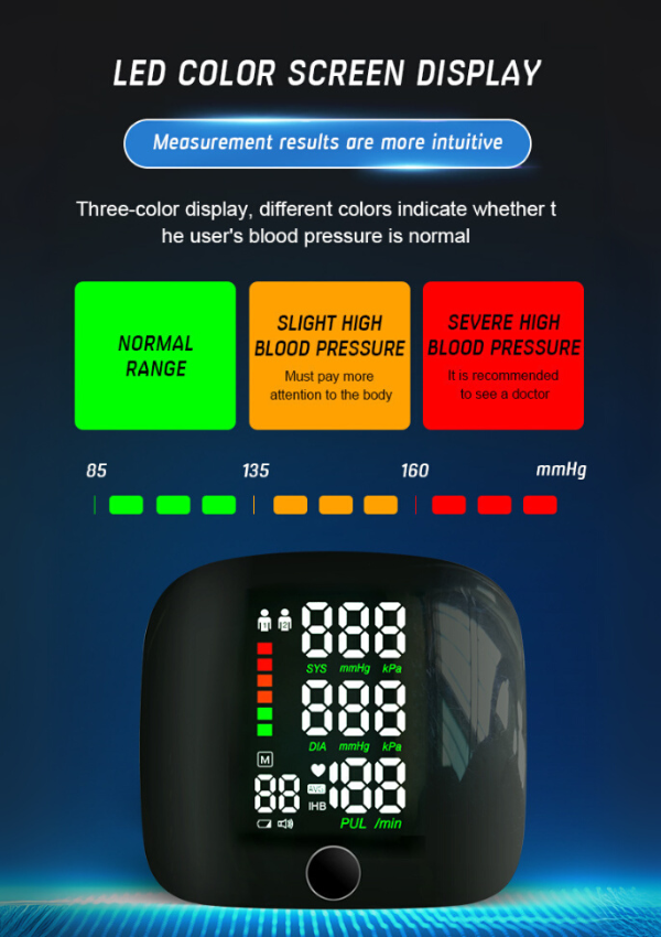 Wrist Blood Pressure Monitor
