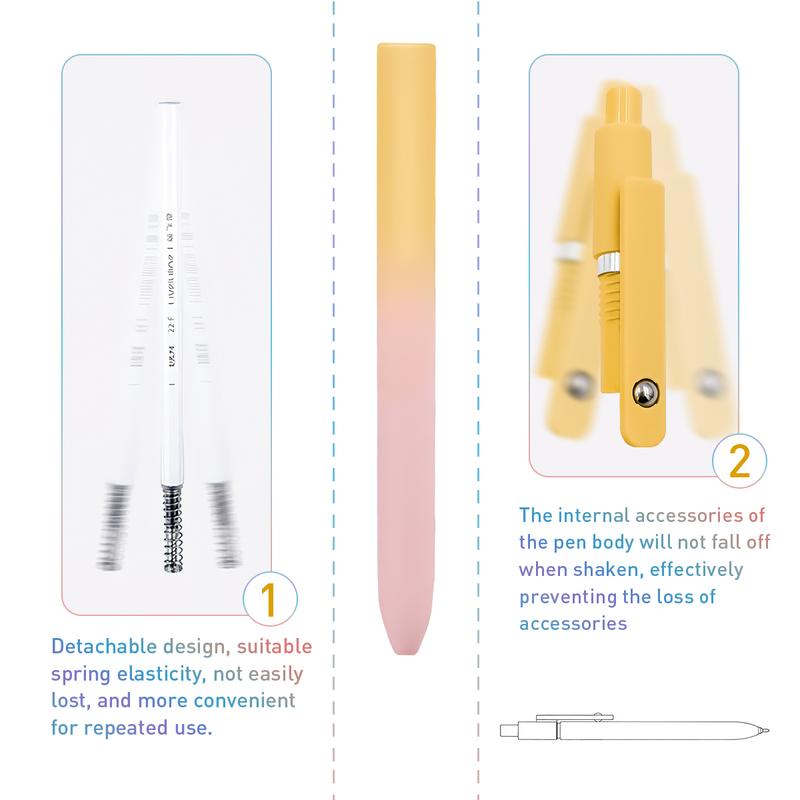 Carbon Gel Pens