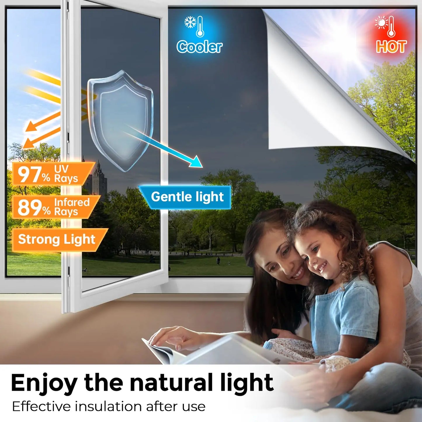 Window Privacy Film