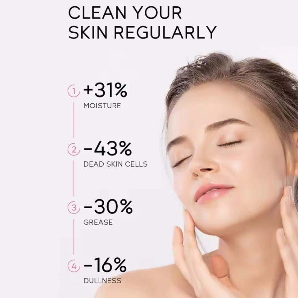 Purifying Exfoliating Gel
