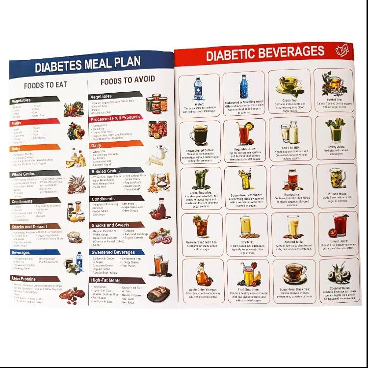 Diabetes Food List & Meal Planner