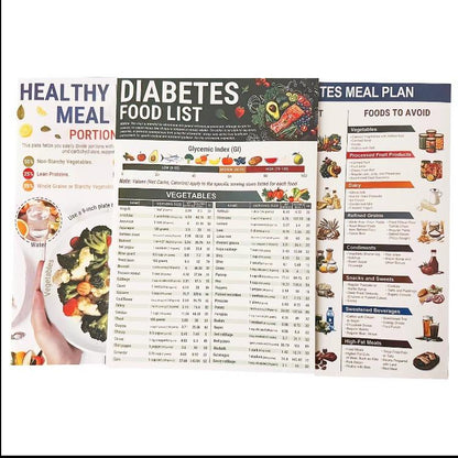 Diabetes Food List & Meal Planner
