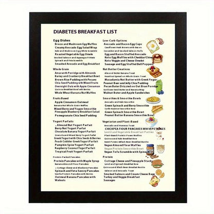 Diabetes Food List & Meal Planner