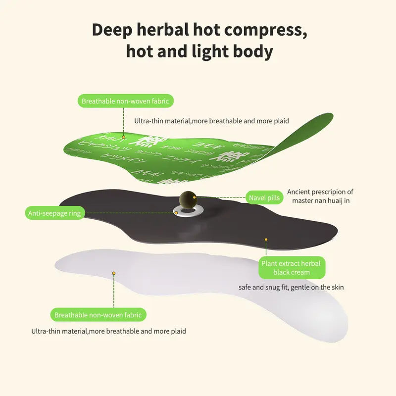 Japanese Herbal Patch