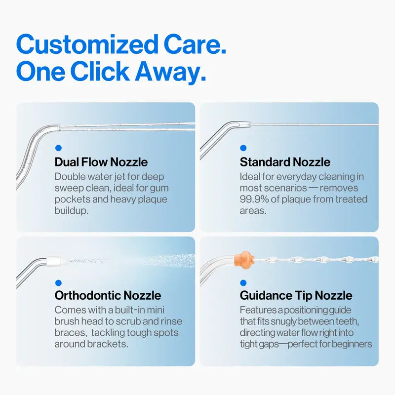 High Pressure Water Flosser