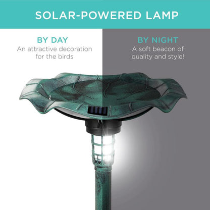 Solar Bird Bath