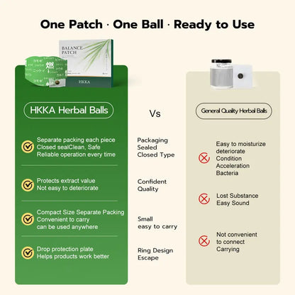 Japanese Herbal Patch