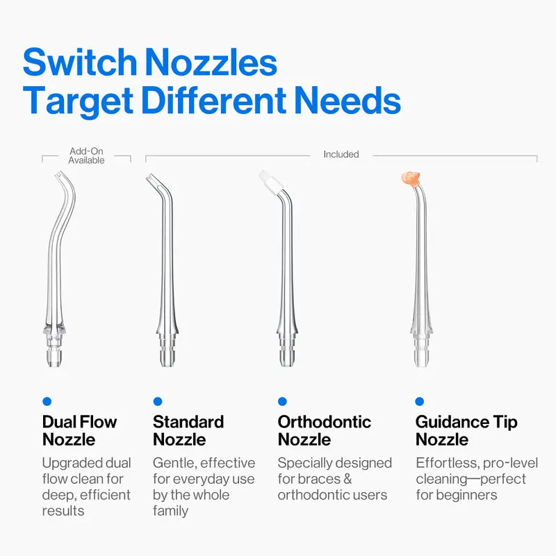 High Pressure Water Flosser