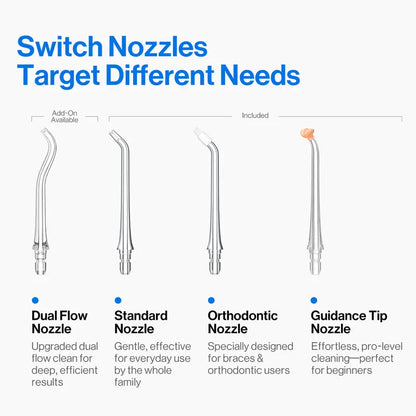 High Pressure Water Flosser