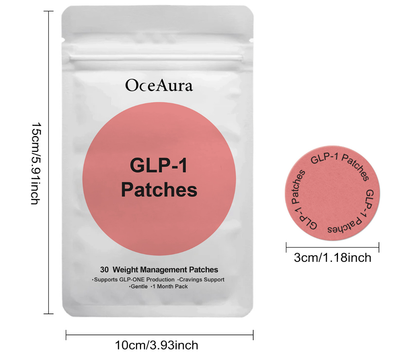 GLP-1 Patches